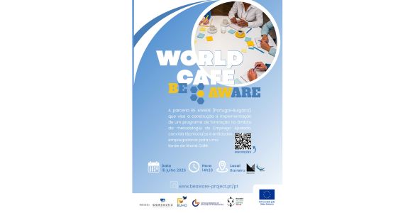 World Coffee Poster
